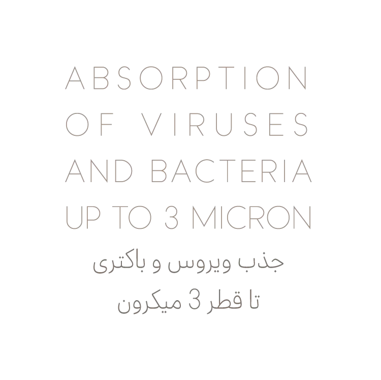 تصفیه هوا برای از بین بردن میکروب و باکتری