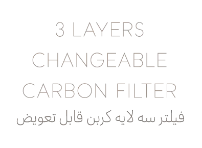 فیلتر سه لایه قابل تعویض تصفیه هوا سانو